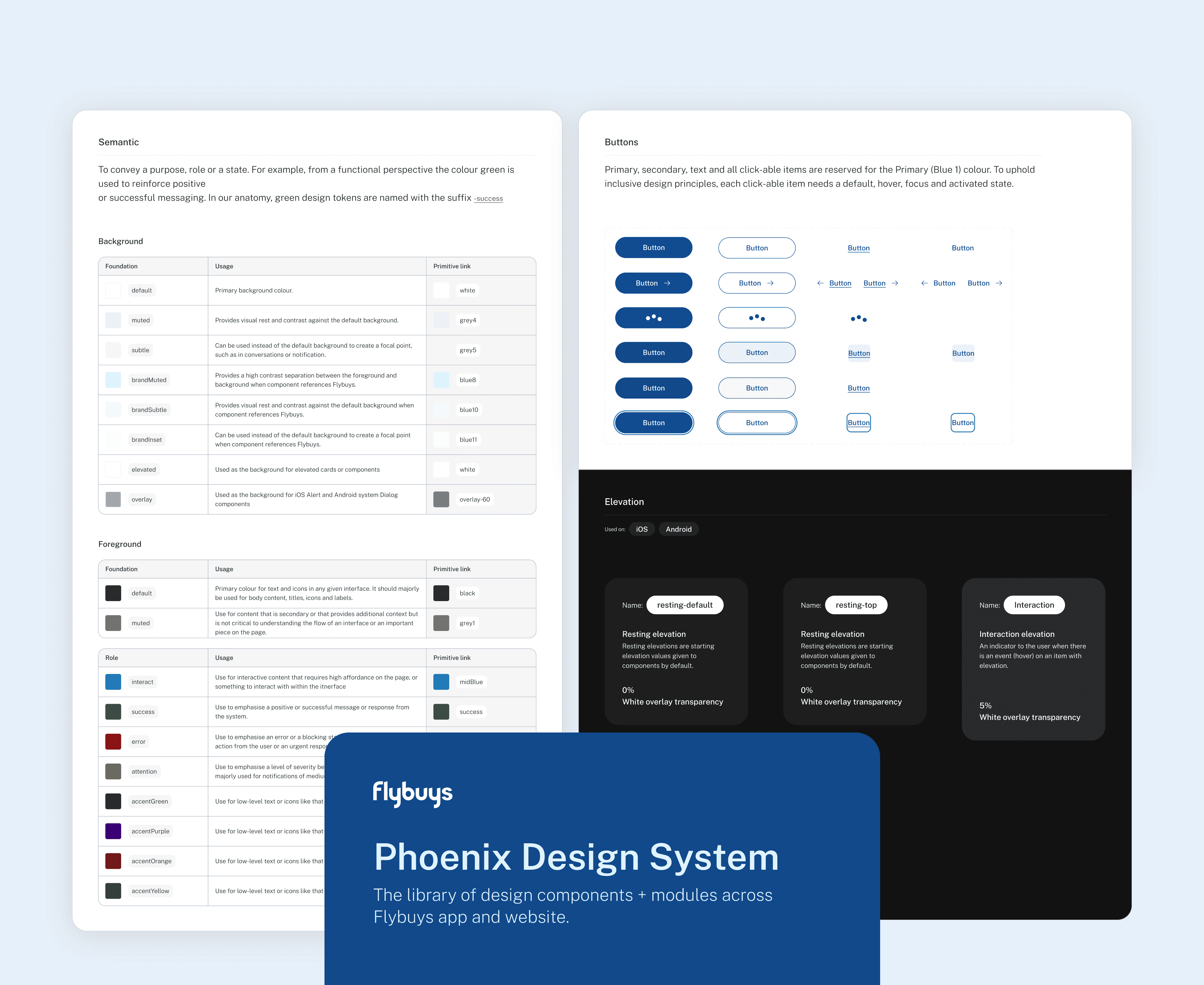 Flybuys Design System